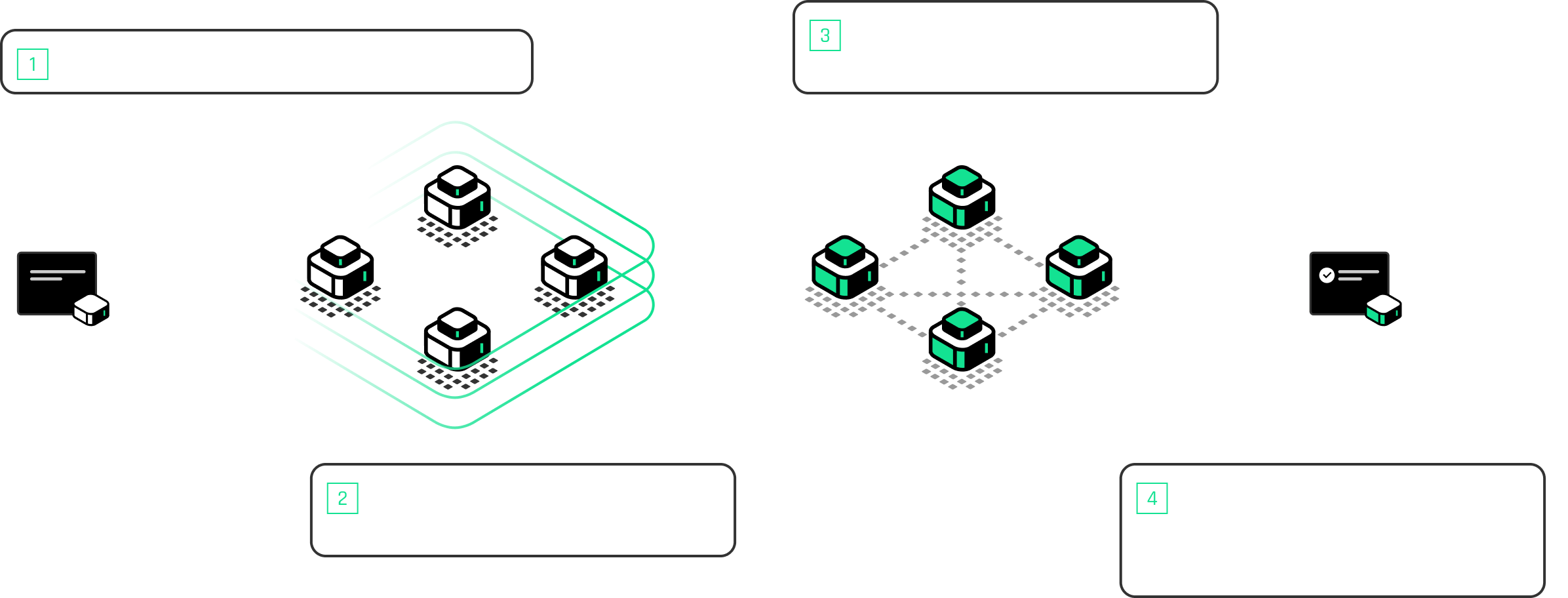 how_work